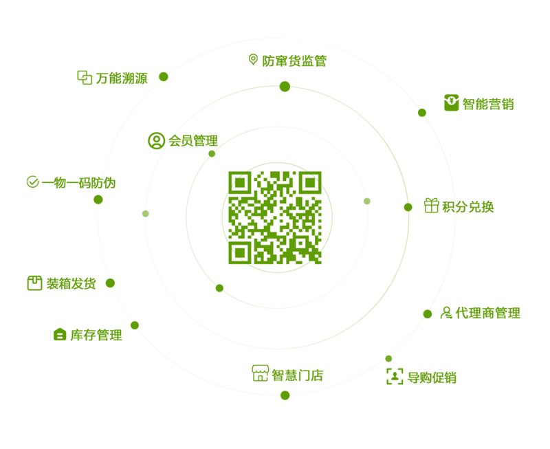 茶园物联网：科技引领茶产业革新